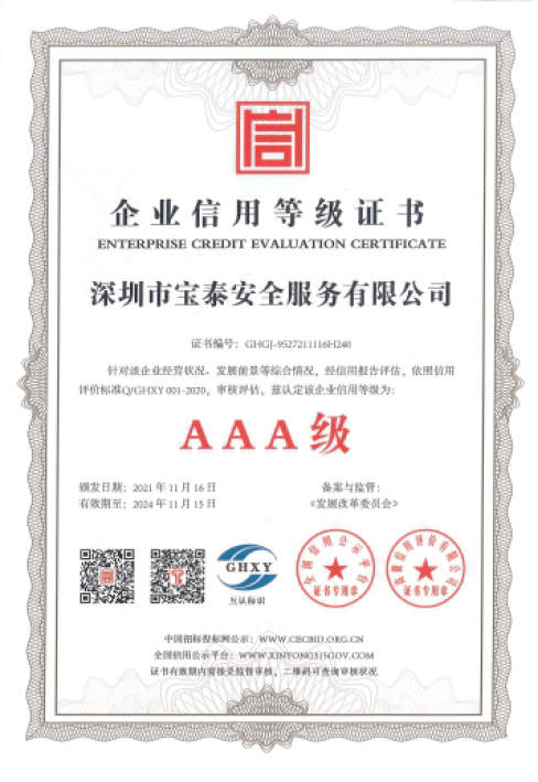 AAA級(jí)企業(yè)信用
